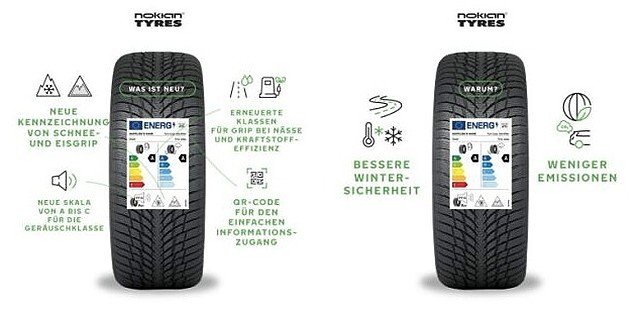 EINFÜHRUNG NEUER EU-REIFEN-LABEL FÜR EINEN VEREINFACHTEN REIFENVERGLEICH AB MAI